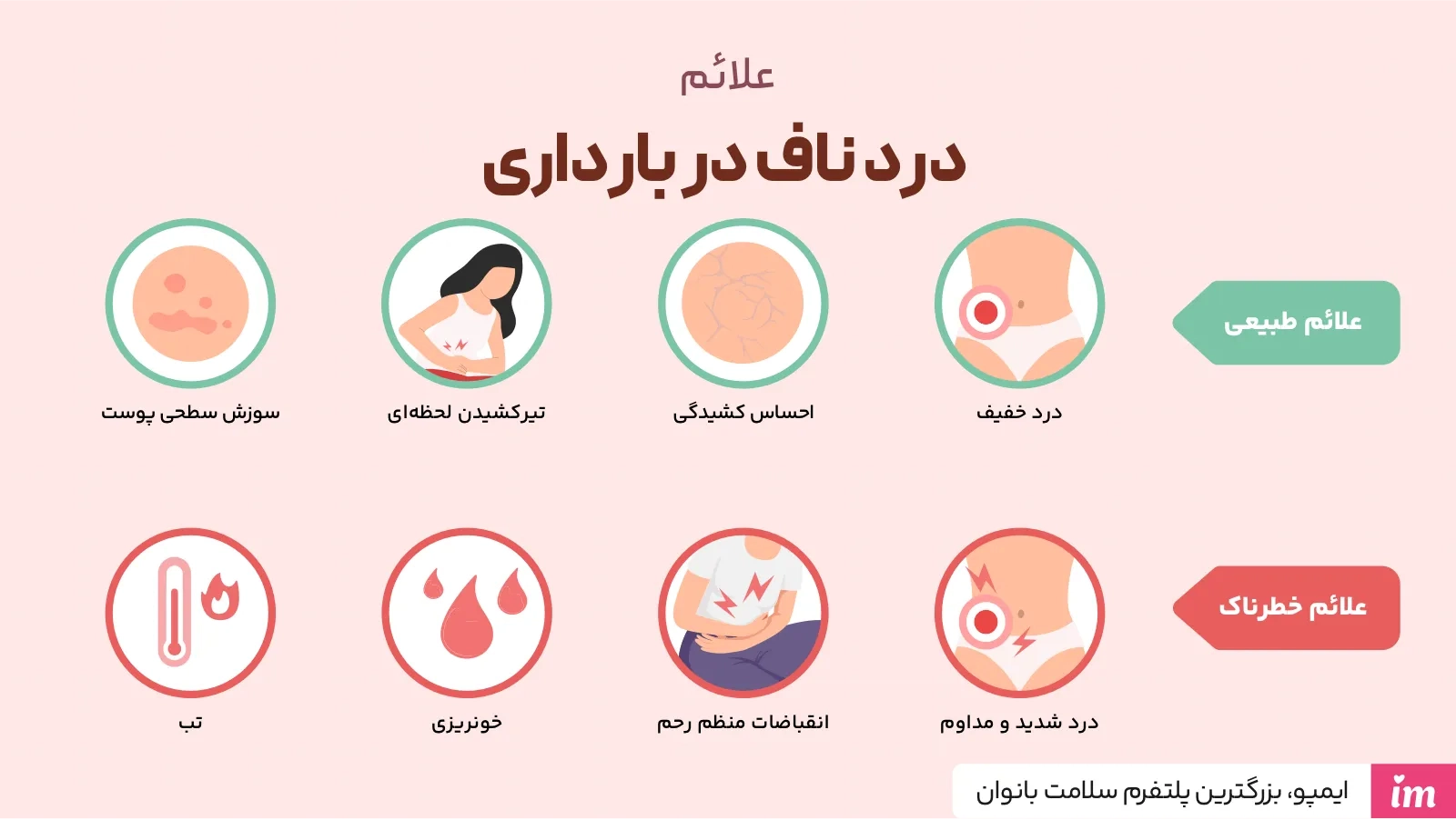 آیا درد ناف در بارداری خطرناک است؟