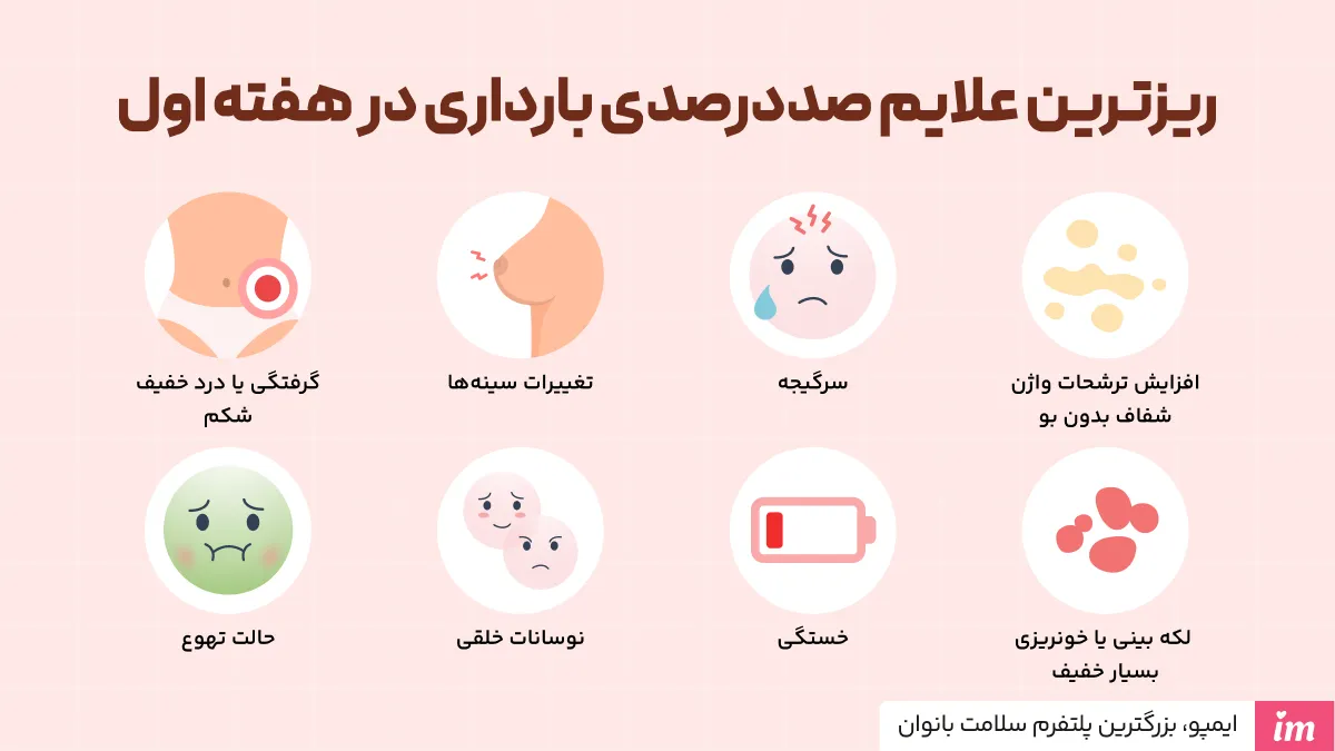 علائم صددرصدی بارداری در هفته اول