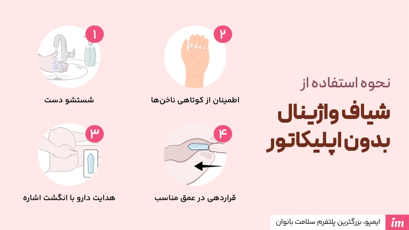نحوه استفاده از شیاف واژینال بدون اپلیکاتور 