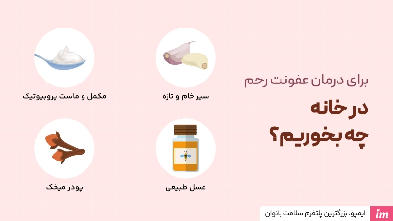 برای عفونت رحم چه بخوریم؟