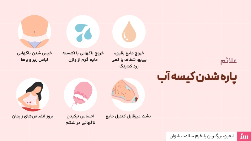 علائم پاره شدن كيسه آب
