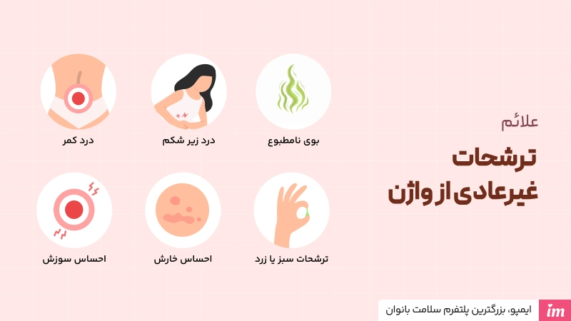 علائم ترشحات غیرعادی از واژن