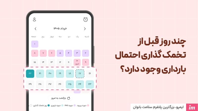 چند روز قبل از تخمک گذاری احتمال بارداری وجود دارد؟