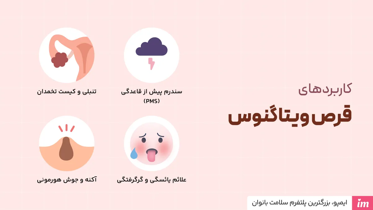 قرص ویتاگنوس برای چه خوب است؟
