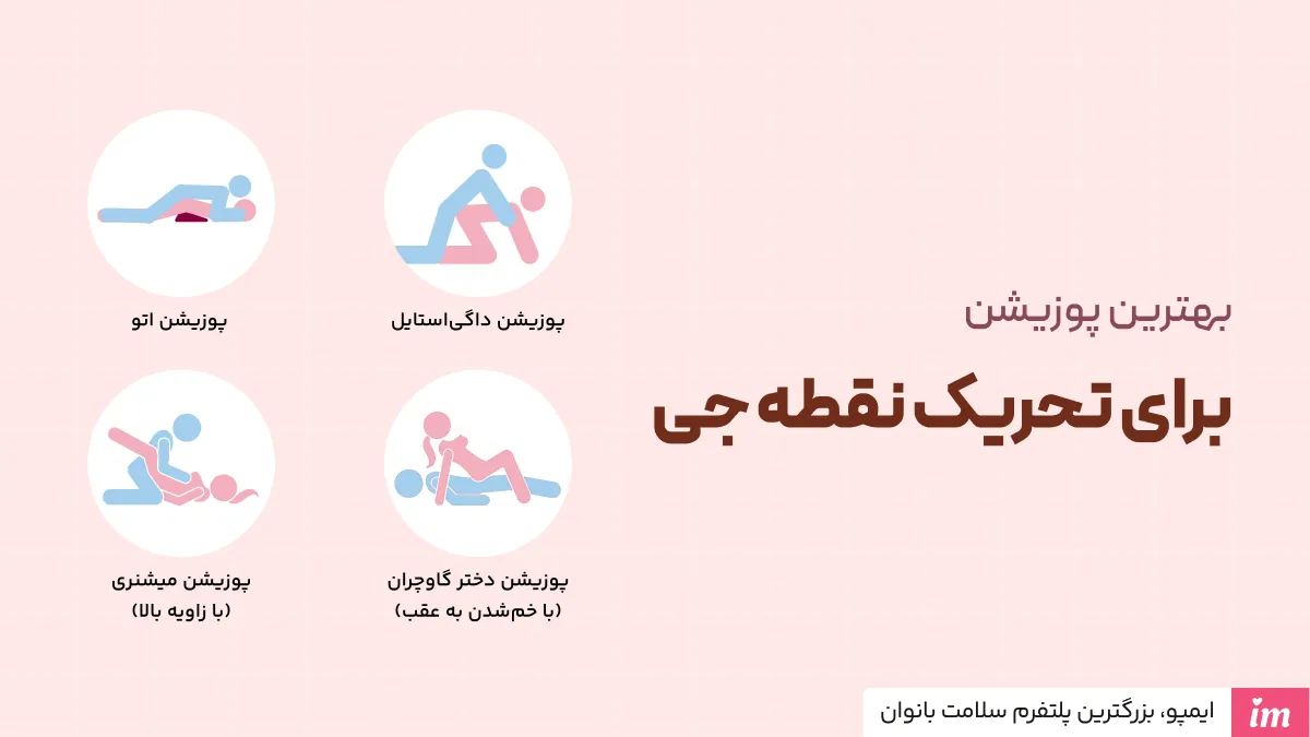 بهترین پوزیشن برای تحریک نقطه جی
