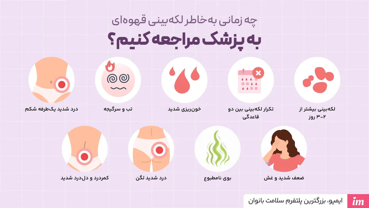 در چه صورت برای کمردرد و لکه بینی قهوه‌ای به پزشک مراجعه کنیم؟