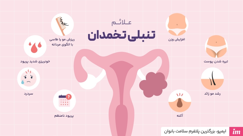 علائم تنبلی تخمدان چیست؟