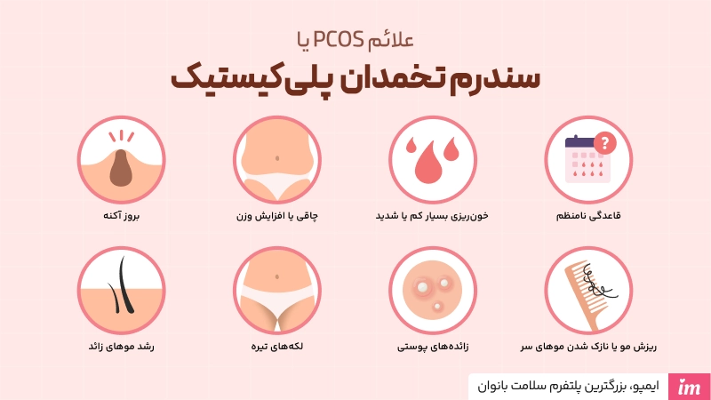 علائم تخمدان پلیکیستیک چیست؟