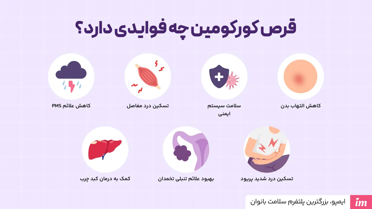 قرص کورکومین برای چیست؟