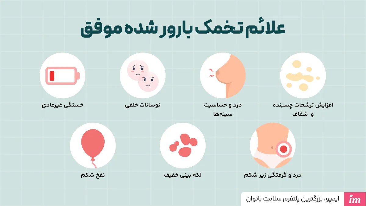 علائم تخمک بارور شده موفق چیست؟