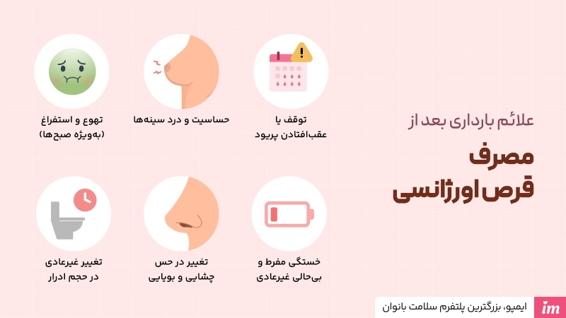 علائم بارداری بعد از مصرف قرص اورژانسی