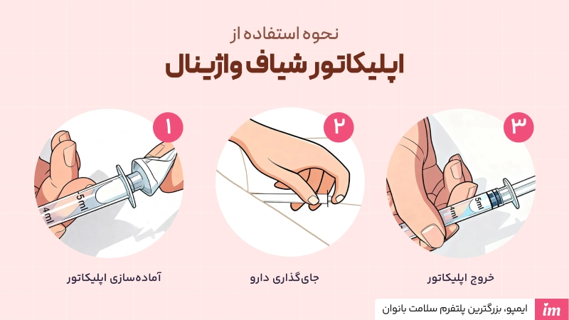 نحوه استفاده از اپلیکاتور شیاف واژینال