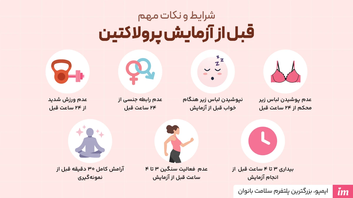 شرایط و نکات مهم قبل از آزمایش پرولاکتین در زنان