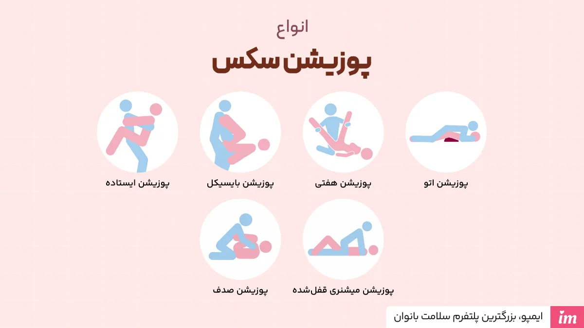 انواع پوزیشن سکس