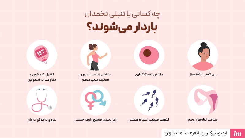 چه کسانی با تنبلی تخمدان باردار شدن