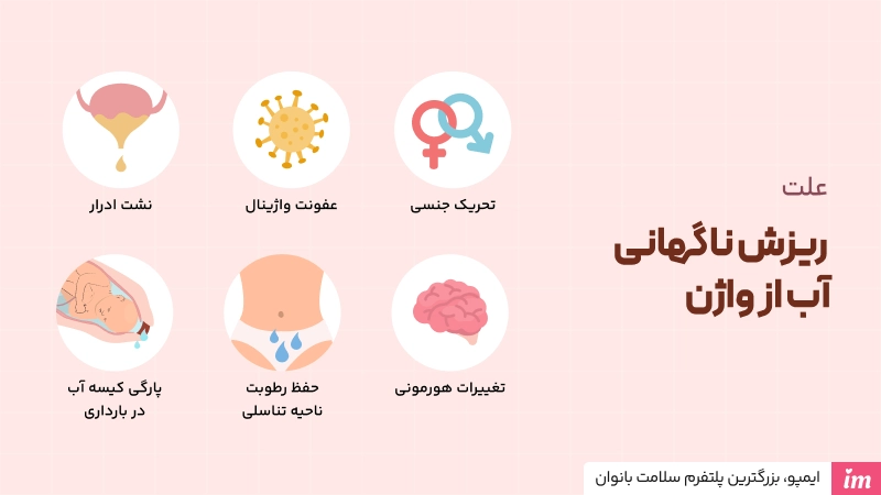 علت ریزش ناگهانی آب از واژن چیست؟